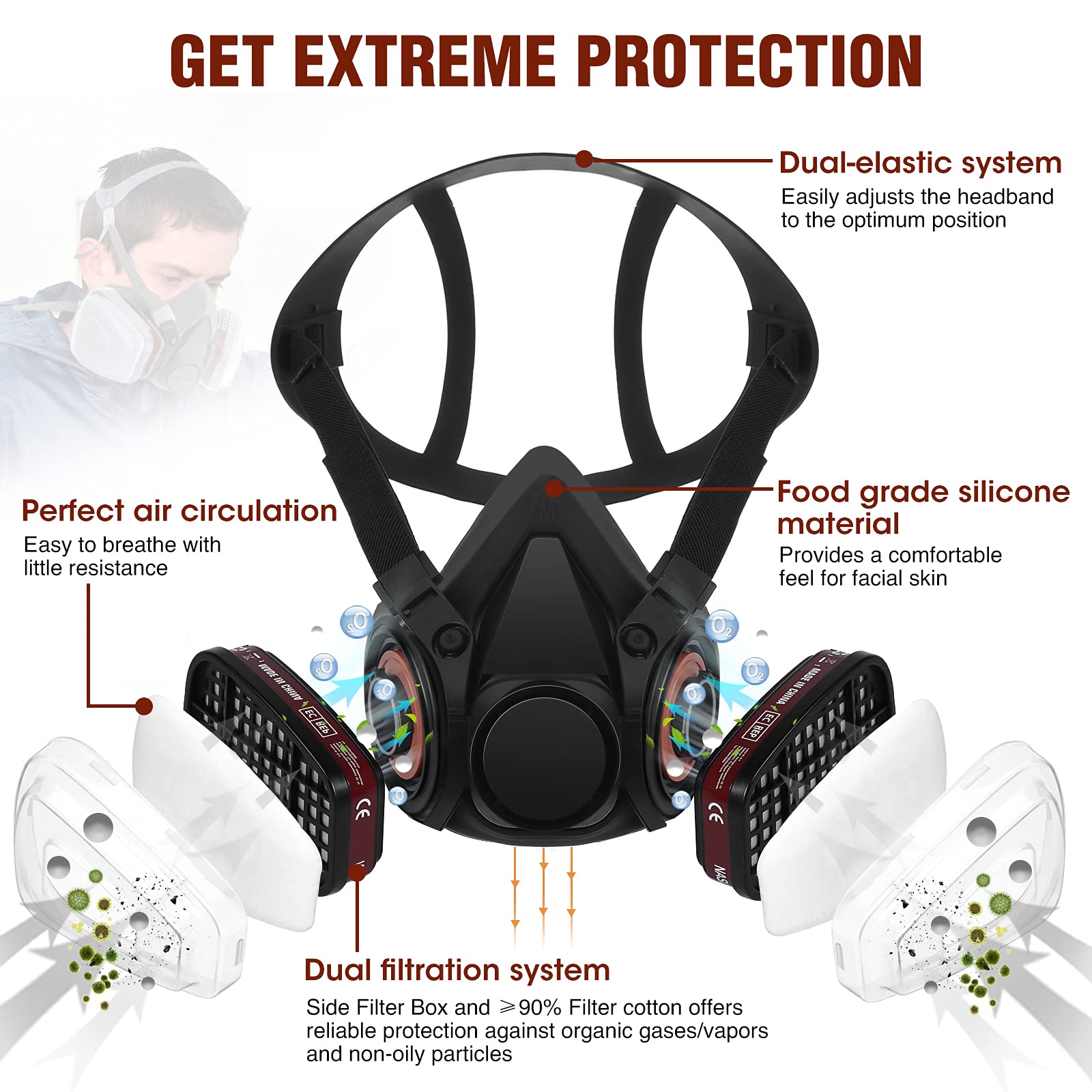 Dust Gas Mask Anti-fog Safety  - Dust Mask Construction avis et prix