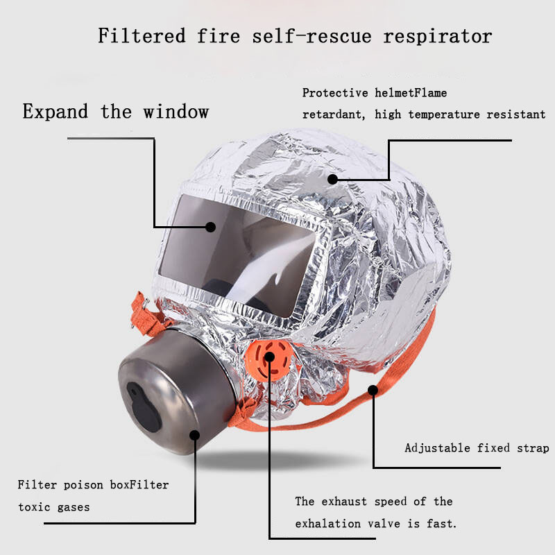 Adults Children Gas Masks  Adj - Kn95 Respirator Mask avis et prix
