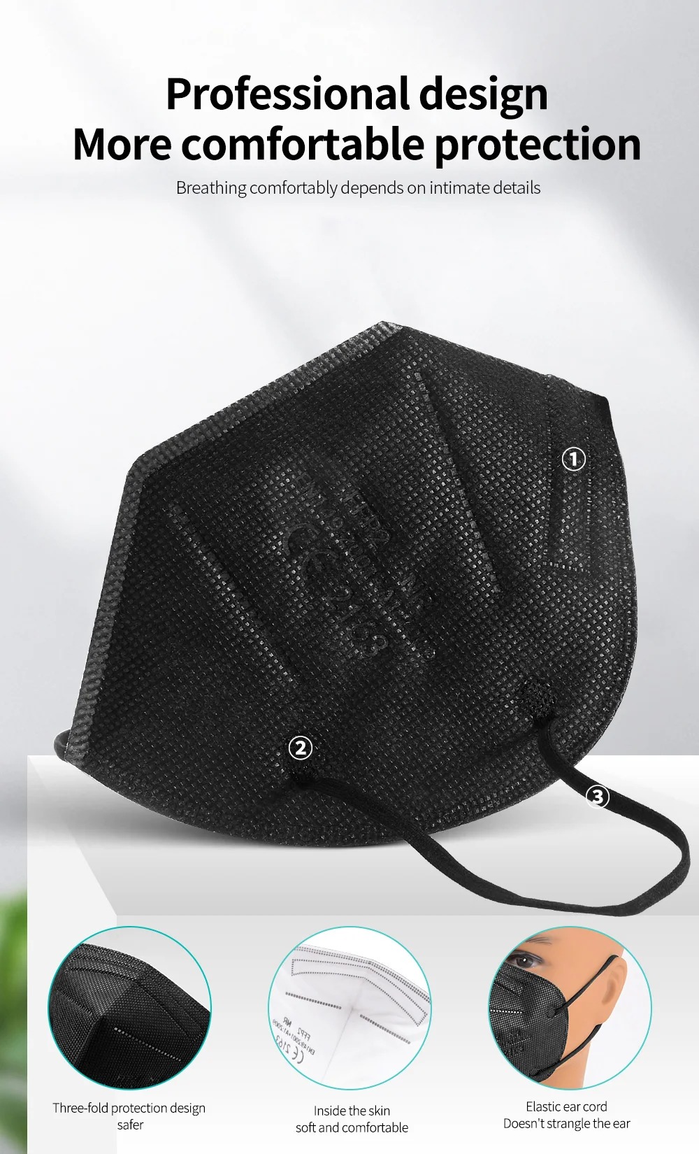 5Layer FFP2 Masks CE Approve K - Black Face Mask Pack avis et prix
