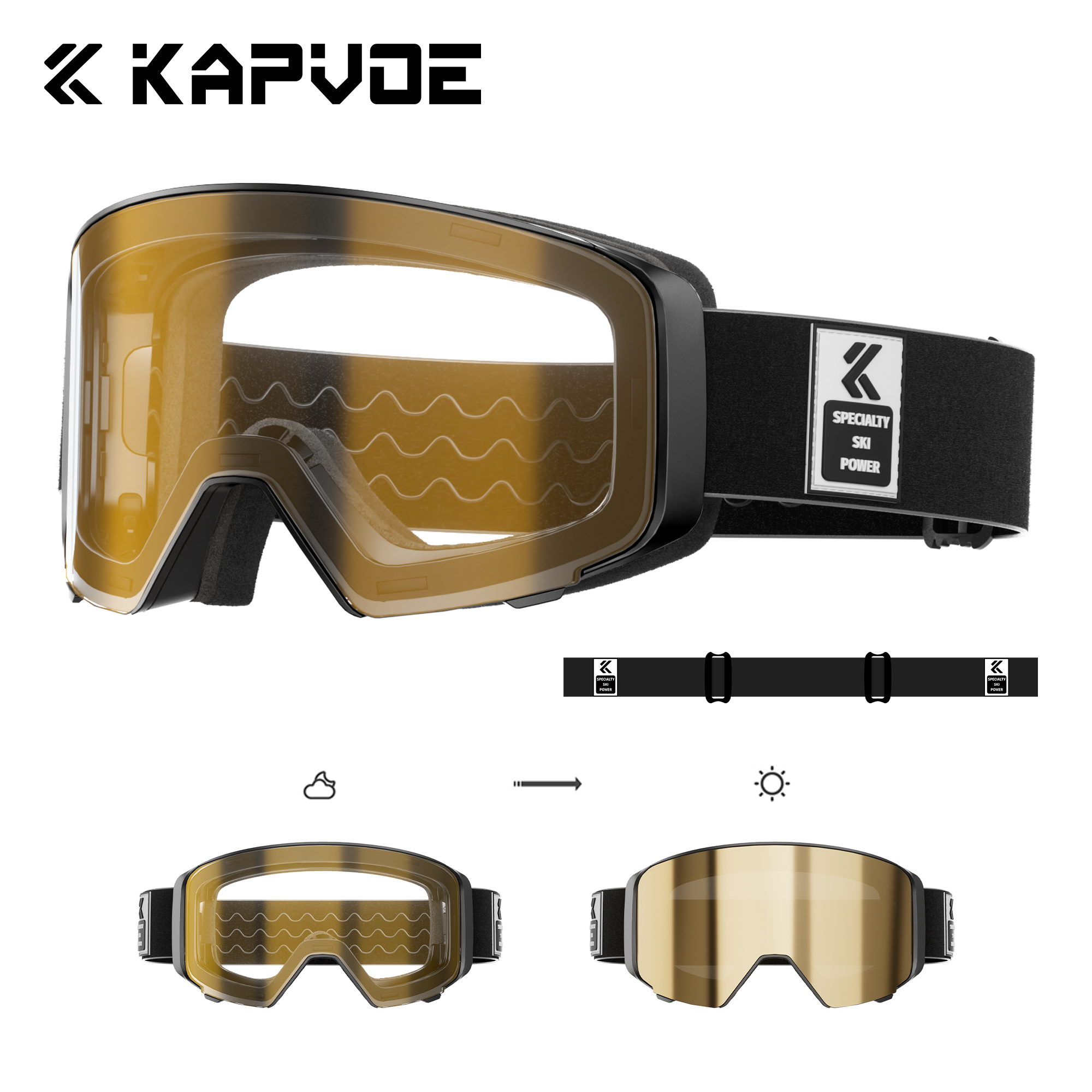 Kapvoe Outdoor Photochromic Sn - Anti Pollution Mask avis et prix