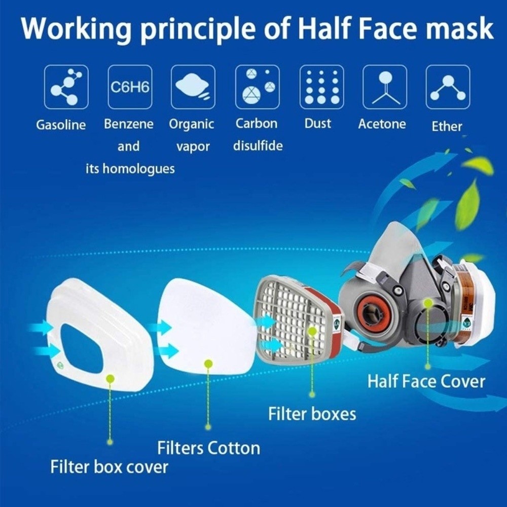 Reusable ‌Half-face Profession - Respirator Half Face avis et prix
