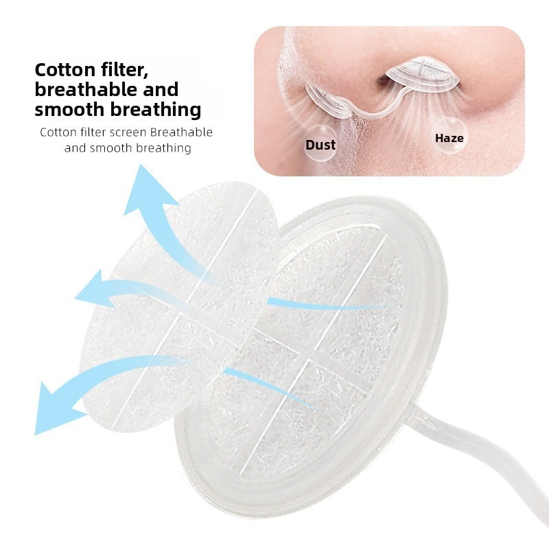 Disposable Invisible Nasal Fil - Anti Pollution Mask avis et prix