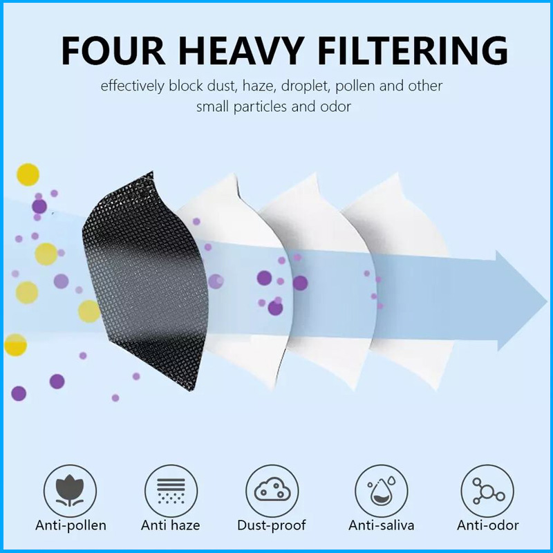 10 Days Delivery! Approved FFP - Kn95 Respirator Mask avis et prix