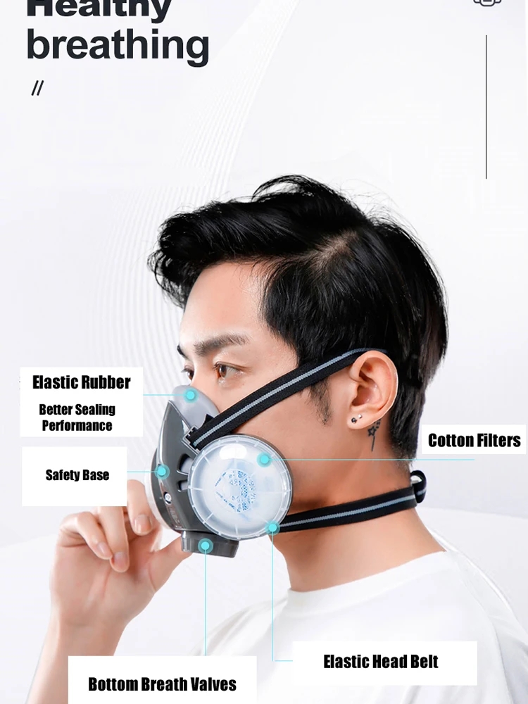 Half Face Dust Mask Safety Gog - Kn95 Respirator Mask avis et prix