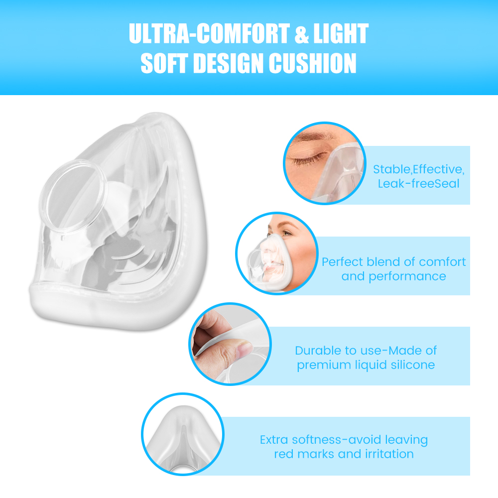 F20 Replacement Mask Set for C - Silicone Mask Bracket avis et prix