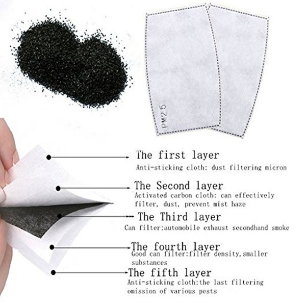 2PCS Mask Filter Element PM2.5 - Pm2.5 Filter Insert avis et prix