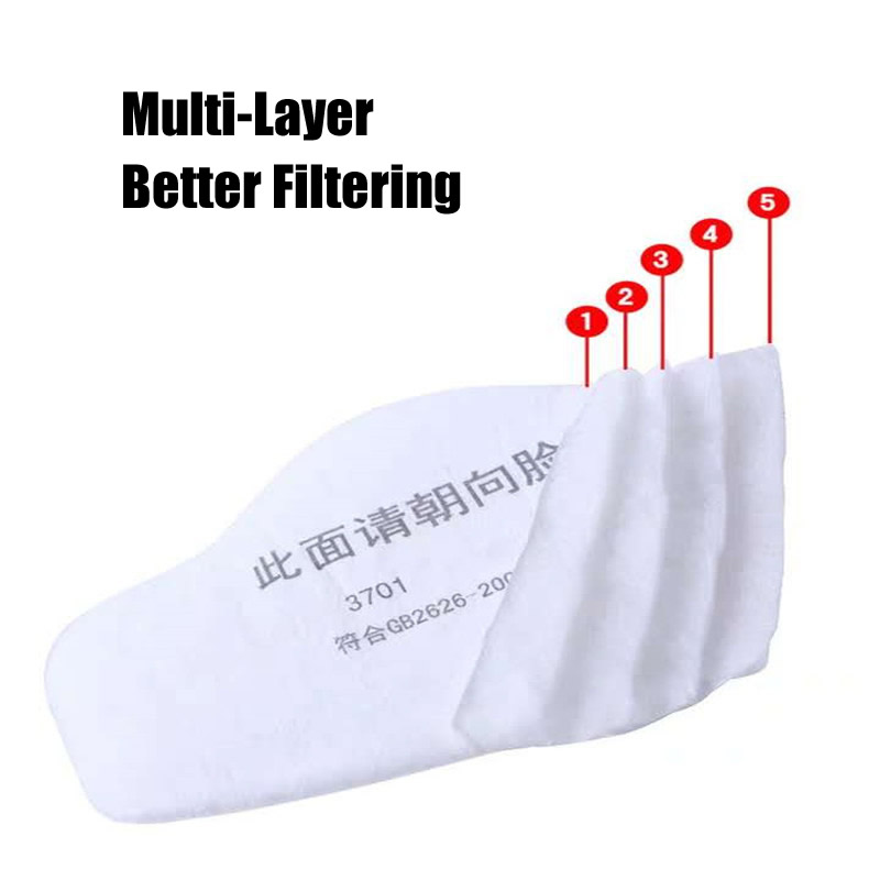 3701 Particle Cotton Filter Fo - Dust Mask Construction avis et prix