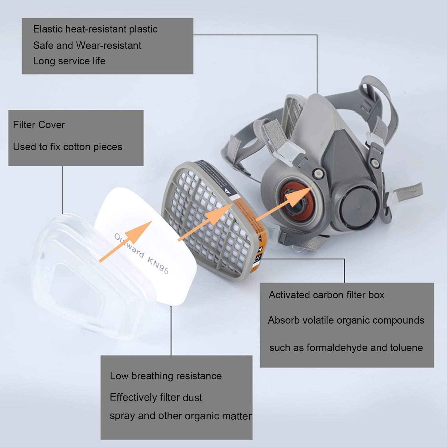 Gas Mask 6200 Set Vehicle Pain - Face Mask Storage Box avis et prix